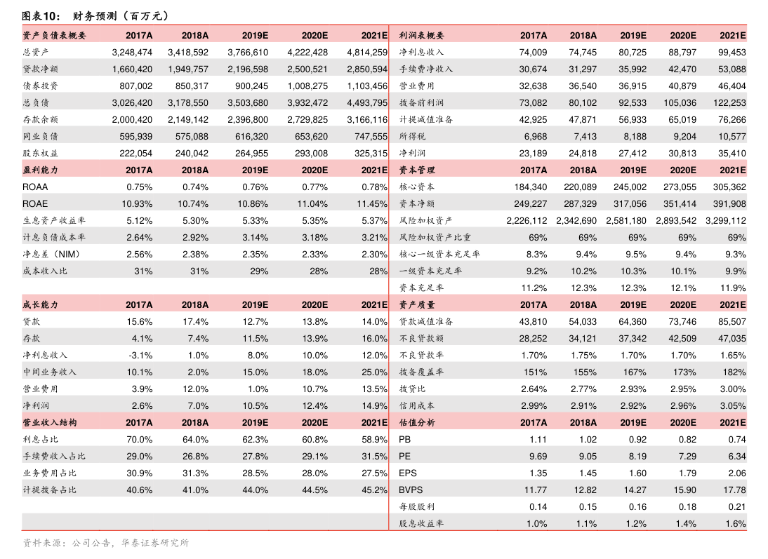 东宏股份关于增加2025年度日常关联交易预计的公告